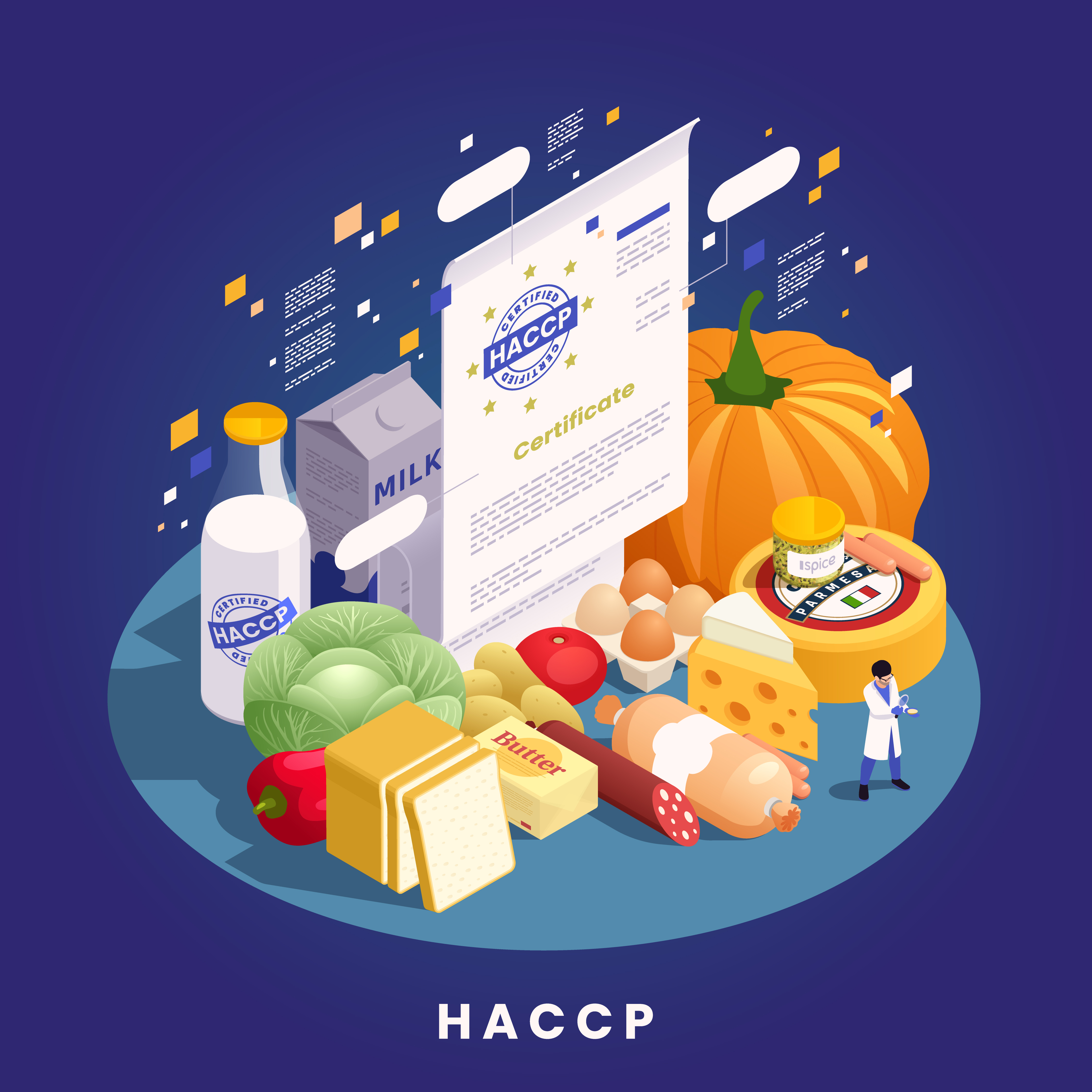 haccp foto